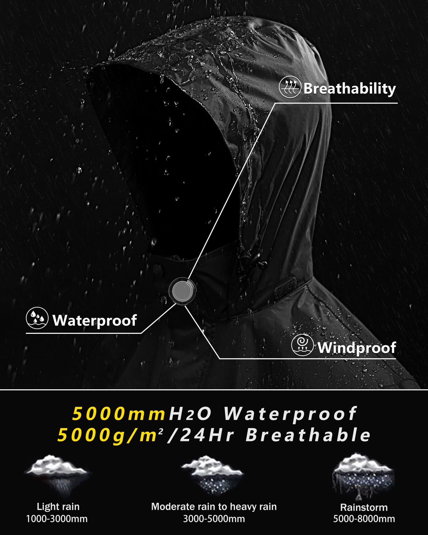 Men's Rain Jacket Waterproof Lightweight Packable Rain Shell Raincoat with Hood for Golf Hiking Travel - Foeran