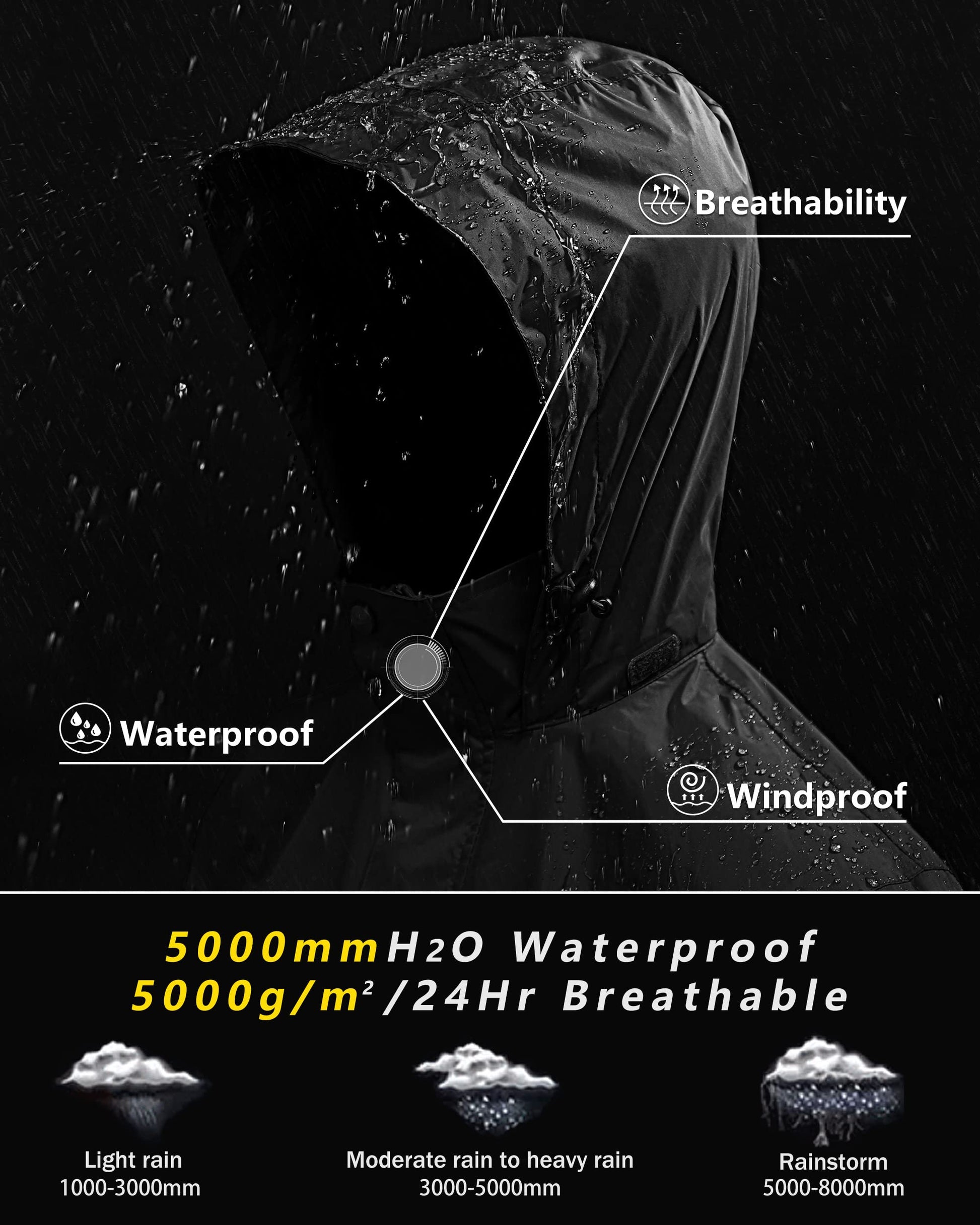 Men's Rain Jacket Waterproof Lightweight Packable Rain Shell Raincoat with Hood for Golf Hiking Travel - Foeran